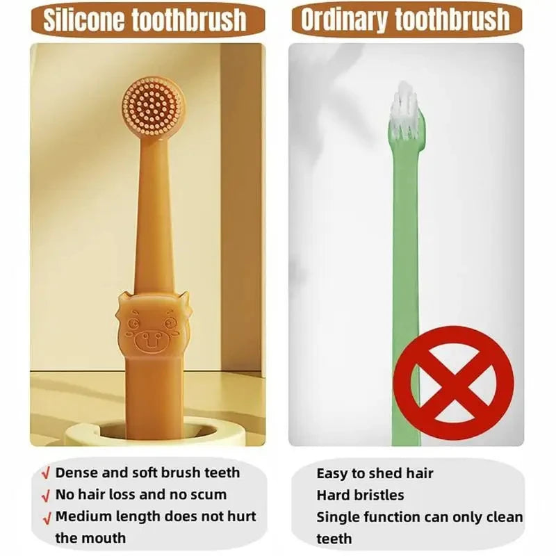 Dog & Cat Silicone Toothbrush Kit