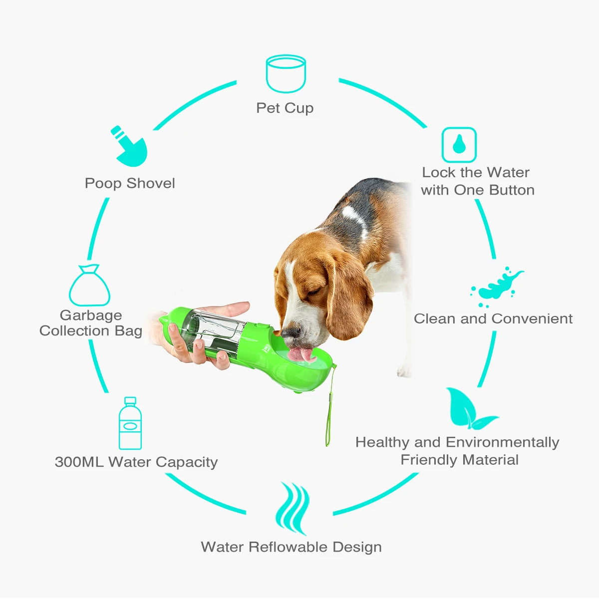 Pet Water Bottle & Poop Bag Dispenser Combo